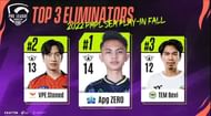 Top 3 players after PMPL Play-Ins Day 1 (Image via PUBG Mobile)